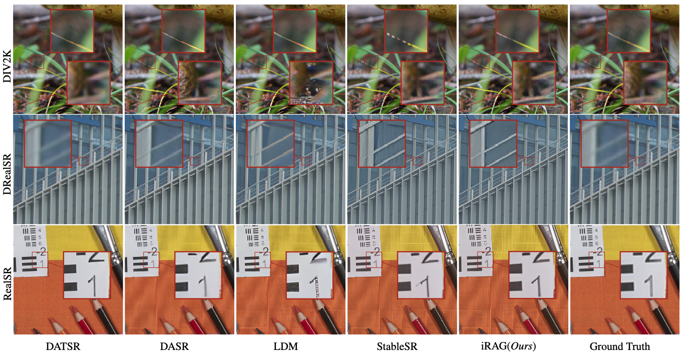 A descriptive text for the image